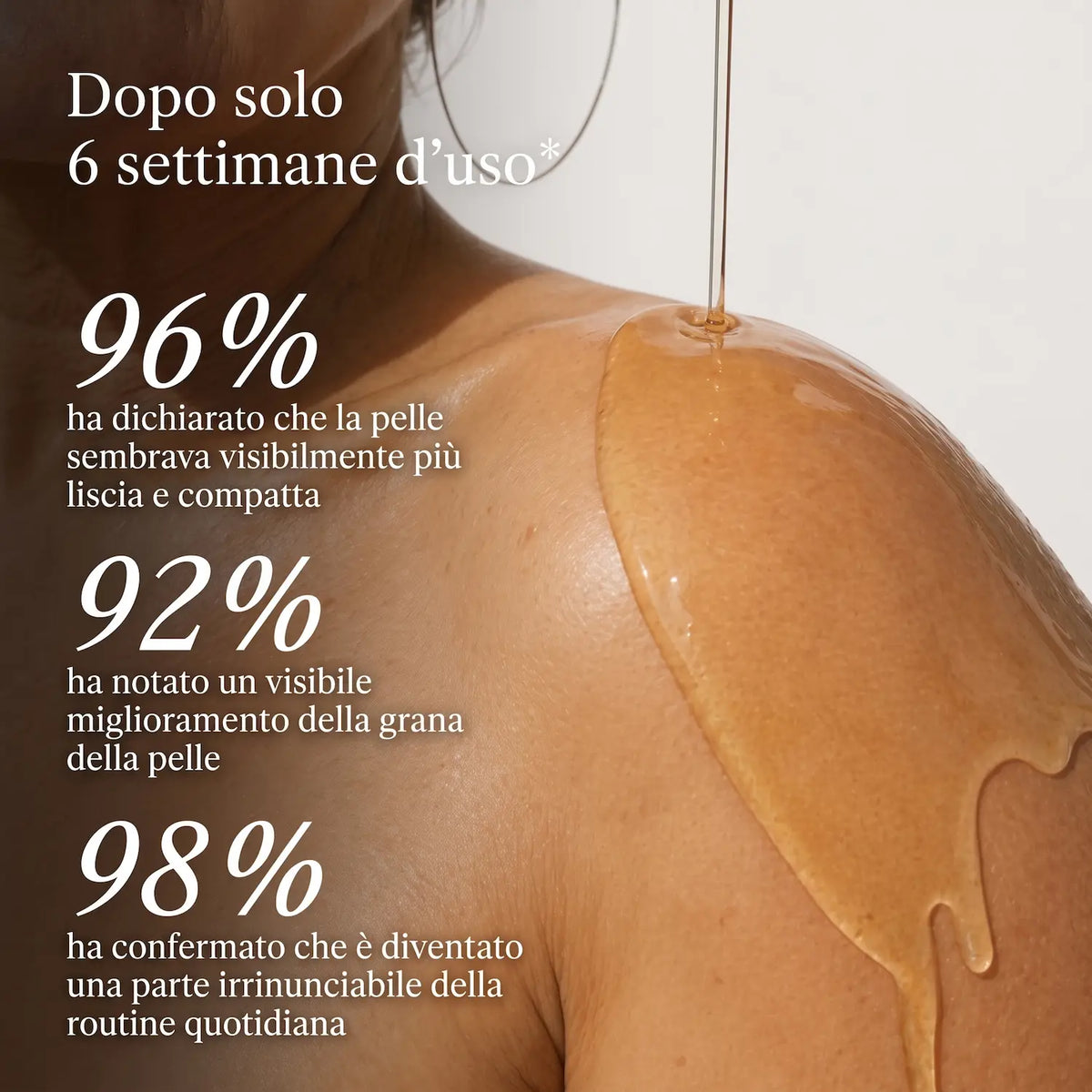 Olio Corpo Botanico