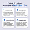 RenioSleep Pro — Elimina il Russamento e l'Apnea del Sonno