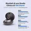RenioSleep Pro — Elimina il Russamento e l'Apnea del Sonno