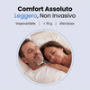 RenioSleep Pro — Elimina il Russamento e l'Apnea del Sonno